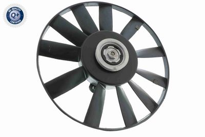 Ventilators, Motora dzesēšanas sistēma VEMO V15-01-1864