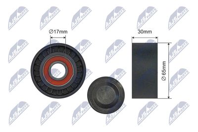 Spriegotājrullītis, Ķīļrievu siksna NTY RNK-RE-043