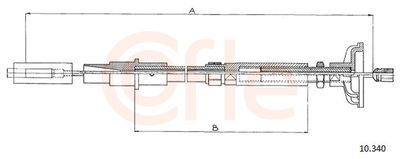 Trose, Sajūga pievads COFLE 10.340