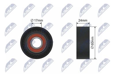 Spriegotājrullītis, Ķīļrievu siksna NTY RNK-AU-015