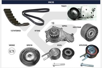 Ķīļrievu siksnu komplekts HUTCHINSON MK35