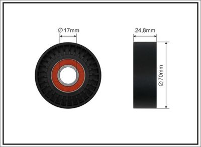 Spriegotājrullītis, Ķīļrievu siksna CAFFARO 500680