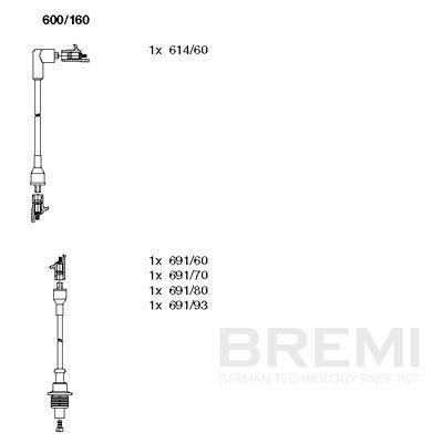 Augstsprieguma vadu komplekts BREMI 600/160