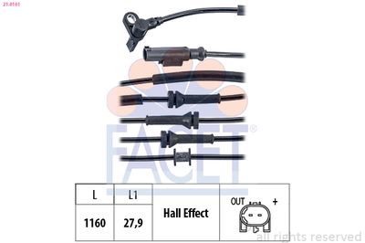 Devējs, Riteņu griešanās ātrums FACET 21.0161