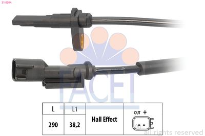 Devējs, Riteņu griešanās ātrums FACET 21.0264