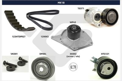 Ķīļrievu siksnu komplekts HUTCHINSON MK18