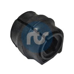 Piekare, Stabilizators RTS 035-00017