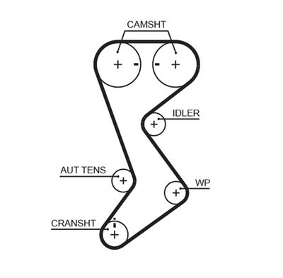 Зубчатый ремень GATES T265RB