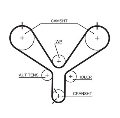 Zobsiksna GATES T190