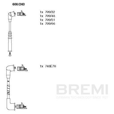 Augstsprieguma vadu komplekts BREMI 600/243