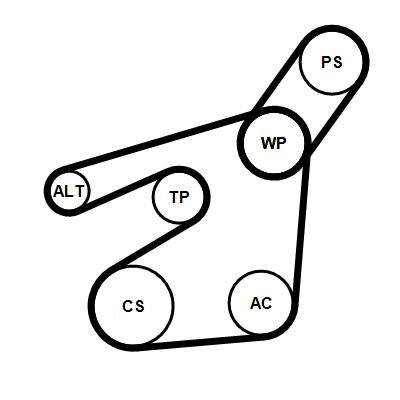  CONTINENTAL CTAM 6PK1548K2