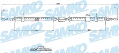 Trose, Stāvbremžu sistēma SAMKO C0141B