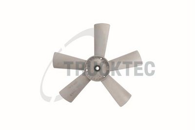 Ventilatora darba rats, Motora dzesēšanas sistēma TRUCKTEC AUTOMOTIVE 02.19.031