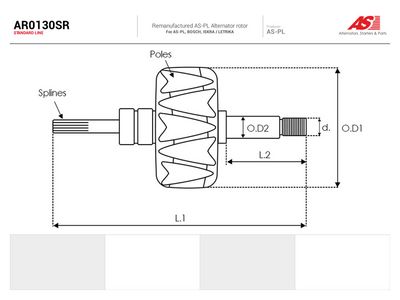 Rotors, Ģenerators AS-PL AR0130SR
