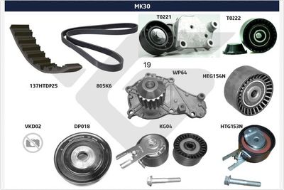 Ķīļrievu siksnu komplekts HUTCHINSON MK30