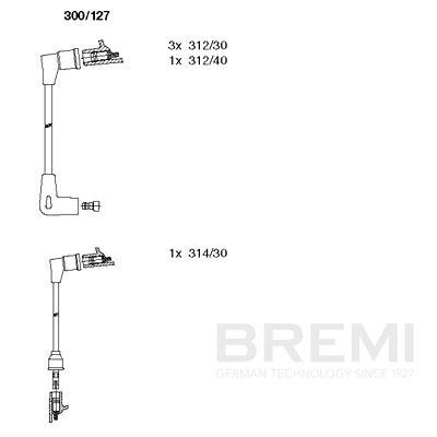 Augstsprieguma vadu komplekts BREMI 300/127
