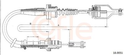 Trose, Sajūga pievads COFLE 92.18.0051