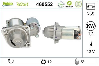 Стартер VALEO 460552