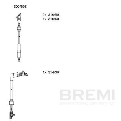 Augstsprieguma vadu komplekts BREMI 300/593