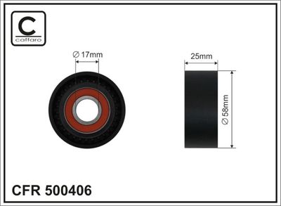 Spriegotājrullītis, Ķīļrievu siksna CAFFARO 500406