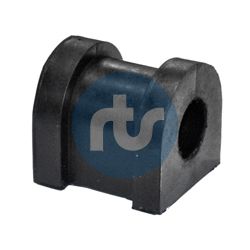 Piekare, Stabilizators RTS 035-00077