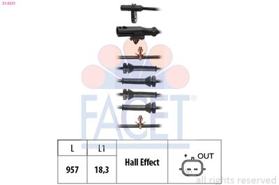 Devējs, Riteņu griešanās ātrums FACET 21.0231