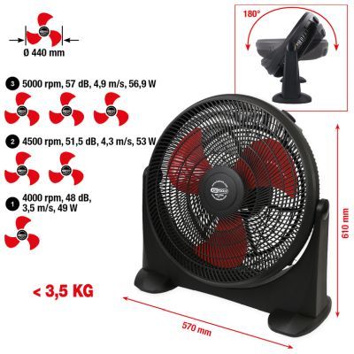 Ventilators KS TOOLS 999.2000