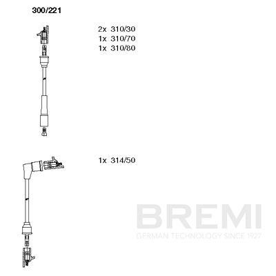 Augstsprieguma vadu komplekts BREMI 300/221