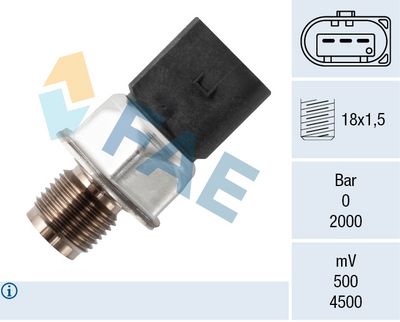 Devējs, Degvielas padeves spiediens FAE 15623