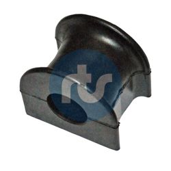 Piekare, Stabilizators RTS 035-00015