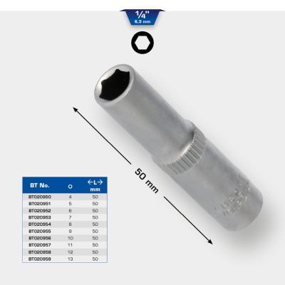 Muciņatslēga KS TOOLS BT020951