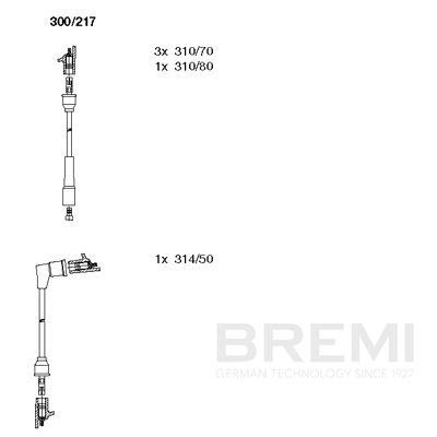Augstsprieguma vadu komplekts BREMI 300/217