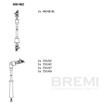 Augstsprieguma vadu komplekts BREMI 600/462