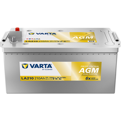 Startera akumulatoru baterija VARTA 840210120K312
