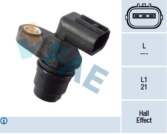 Devējs, Sadales vārpstas stāvoklis FAE 79398