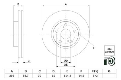 BOSCH 0986479G67 Bremžu diski