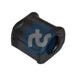 Piekare, Stabilizators RTS 035-00151