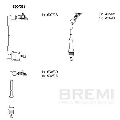Augstsprieguma vadu komplekts BREMI 600/338