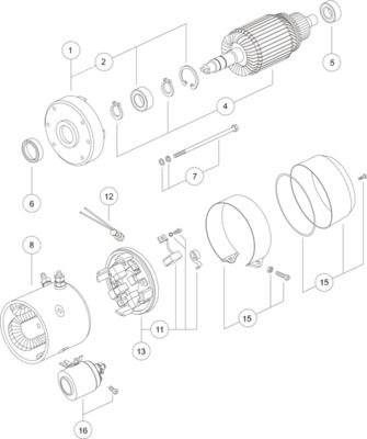 Elektromotors MAHLE MM 112