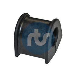 Piekare, Stabilizators RTS 035-00085