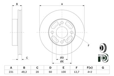 Bremžu diski BOSCH 0986479G91