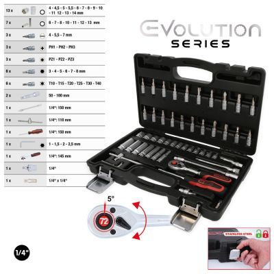 Muciņatslēgu komplekts KS TOOLS 911.0653