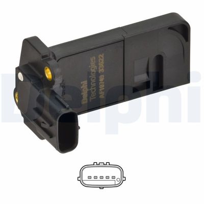 Gaisa masas mērītājs DELPHI AF10749-12B1