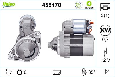 Starteris VALEO 458170