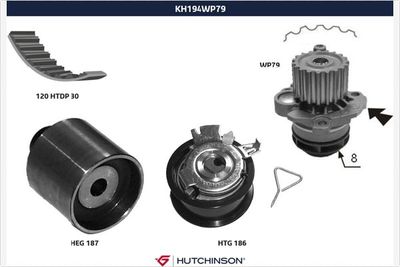 Ūdenssūknis + Zobsiksnas komplekts HUTCHINSON KH 194WP79