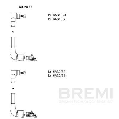 Augstsprieguma vadu komplekts BREMI 600/400