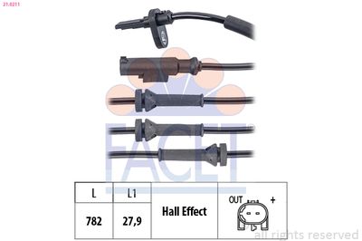 Devējs, Riteņu griešanās ātrums FACET 21.0211