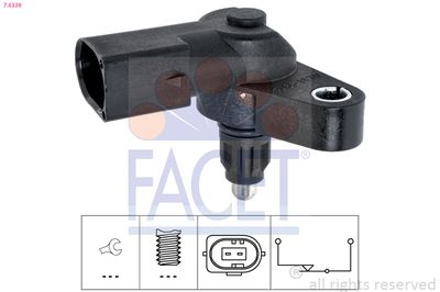 Slēdzis, Atpakaļgaitas signāla lukturis FACET 7.6339