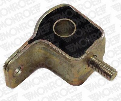Piekare, Šķērssvira MONROE L28825