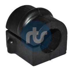 Piekare, Stabilizators RTS 035-00169